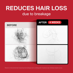 DR.FORHAIR ingredient visuals biotin keratin peptides for strength