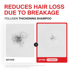 Dr.FORHAIR shampoo lathering texture demonstrating gentle foam and cleansing