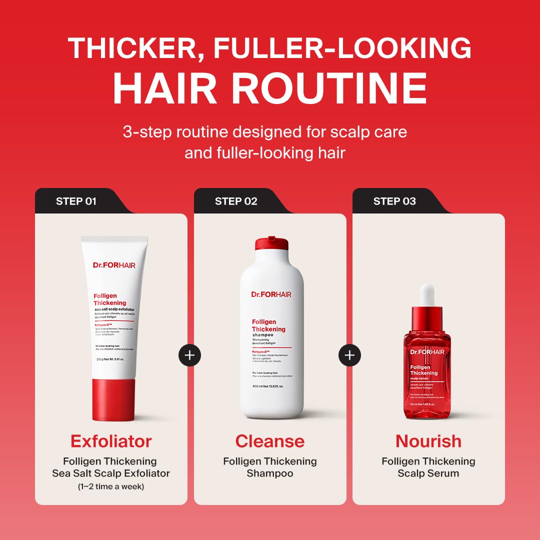 Dr.FORHAIR application on scalp illustrating targeted delivery and coverage