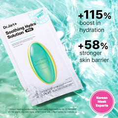 Dr.Jart+ gel sheet close-up texture illustrating cooling water-gel for instant comfort