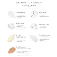 DRMTLGY gOAT cleanser label closeup emphasizing fragrance-free, paraben-free formula benefit