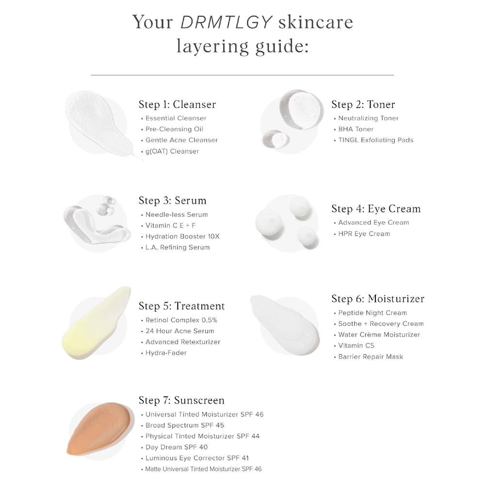 DRMTLGY vitamins C and E alongside retinol to illustrate antioxidant boost