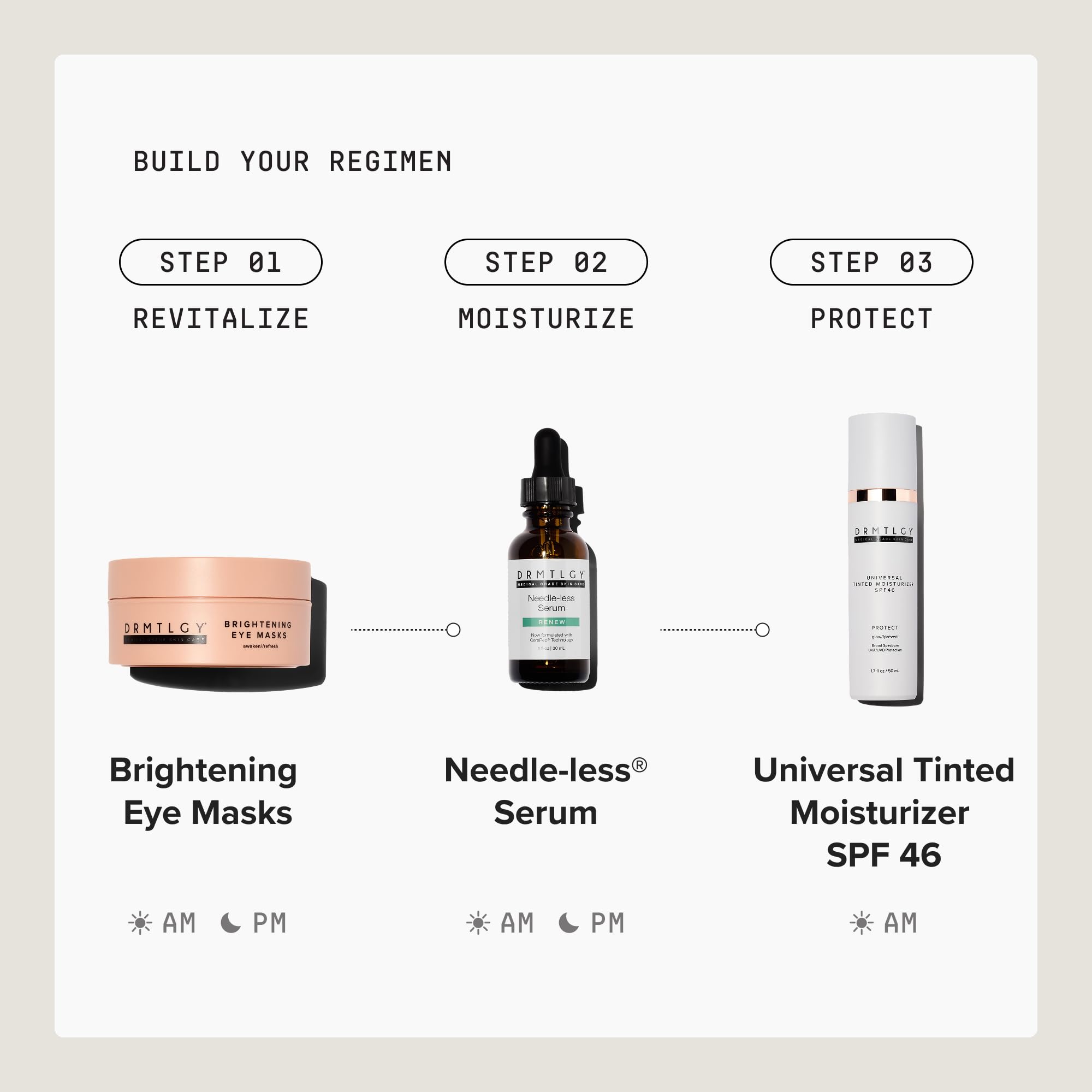 DRMTLGY ingredients visual featuring hyaluronic acid and niacinamide benefits