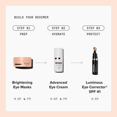 DRMTLGY product on bathroom vanity representing daily routine benefit