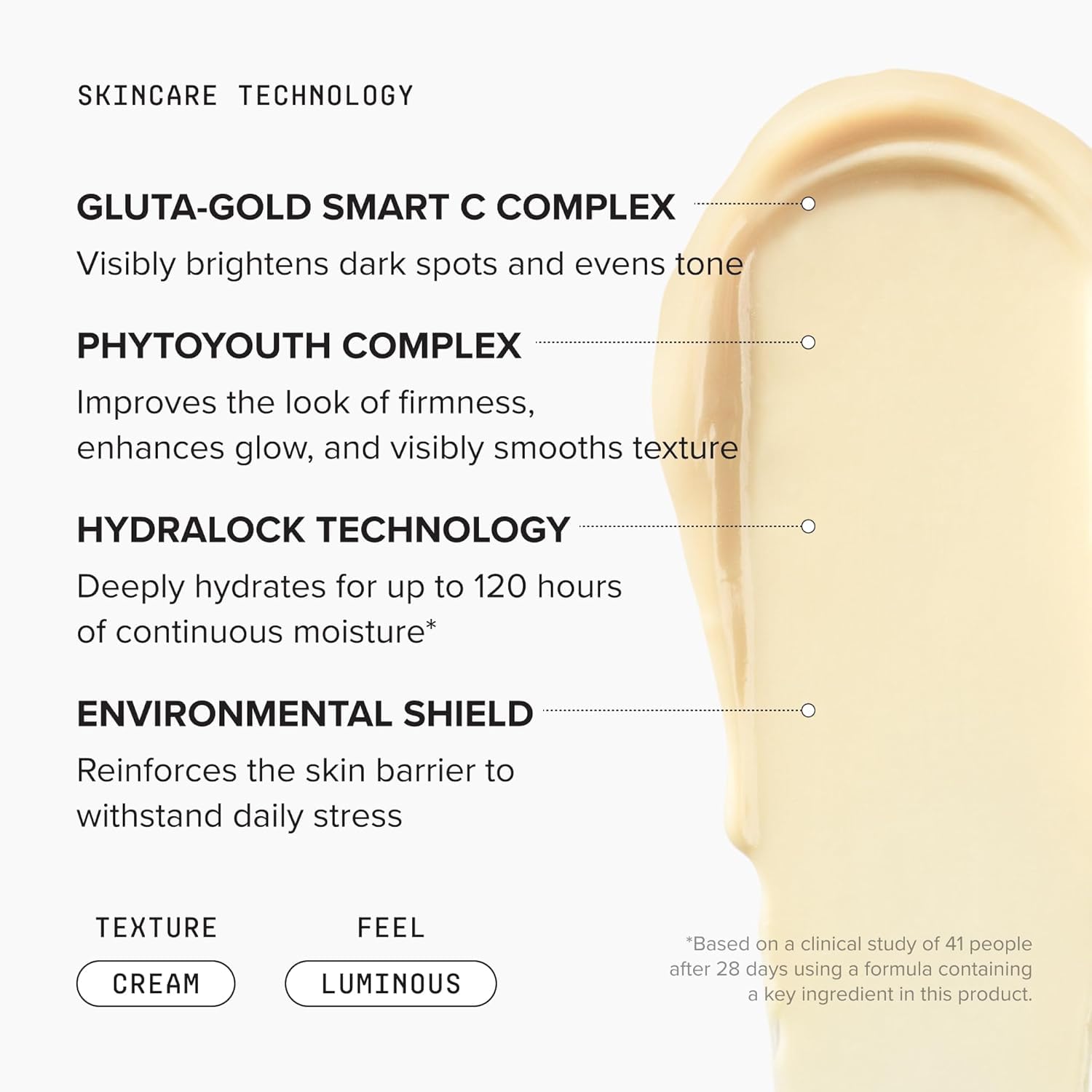 DRMTLGY moisturizer applied on hand showing spreadability for even coverage benefit
