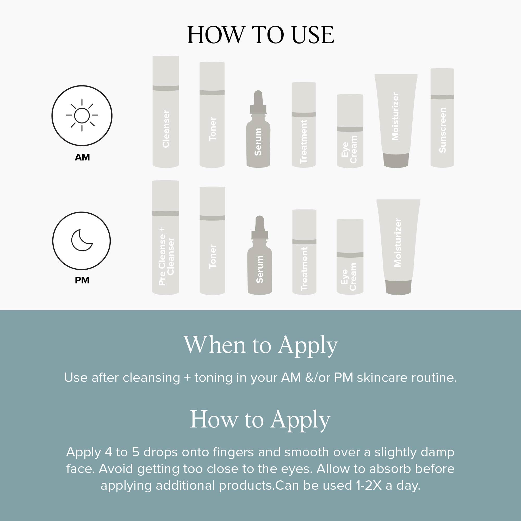 DRMTLGY serum placed on bathroom shelf suggesting daily routine use