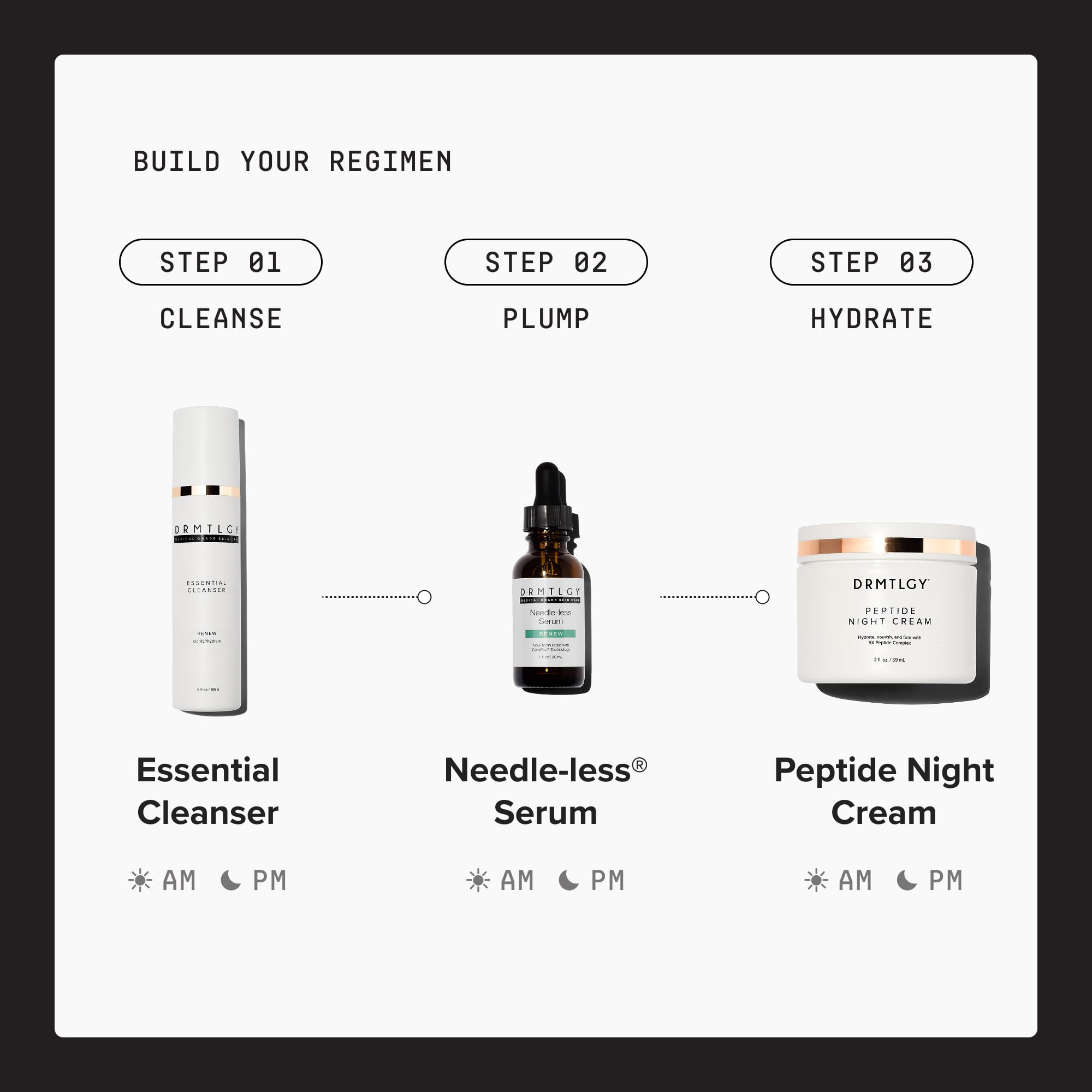 DRMTLGY label close-up highlighting active ingredients and clarity benefit