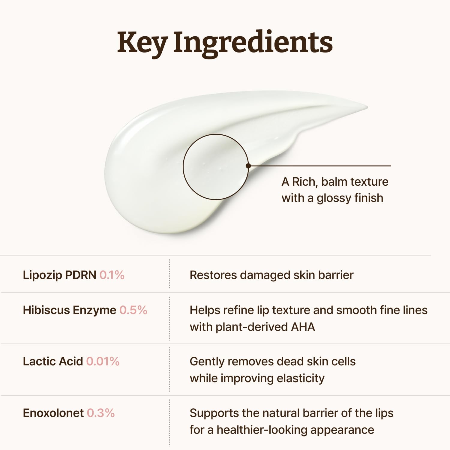 Dr.Reju-All lifestyle vanity image conveying clinical skincare elegance and routine fit