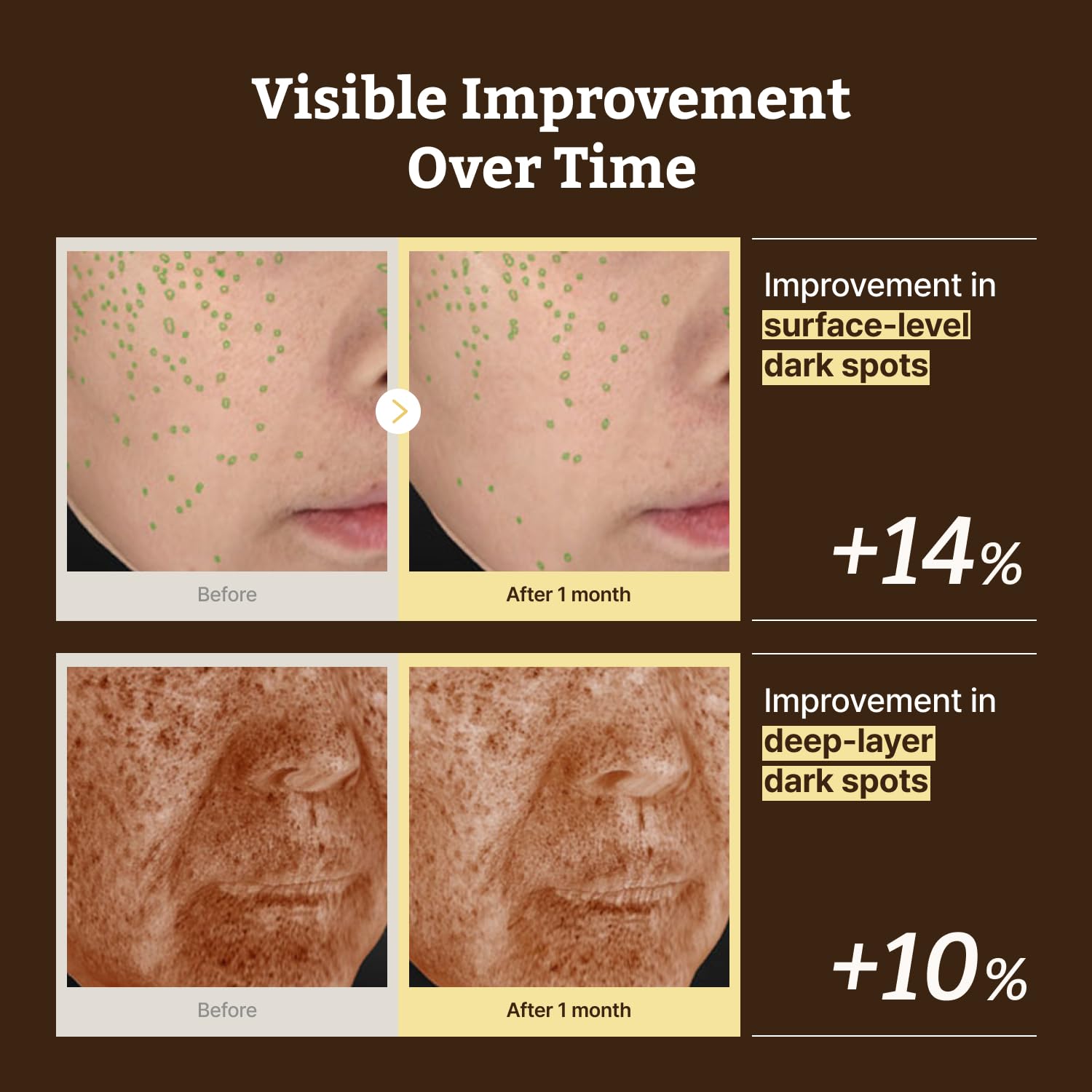 Dr.Reju-All serum layered with cream illustrating how to use nightly