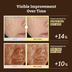 Dr.Reju-All serum layered with cream illustrating how to use nightly