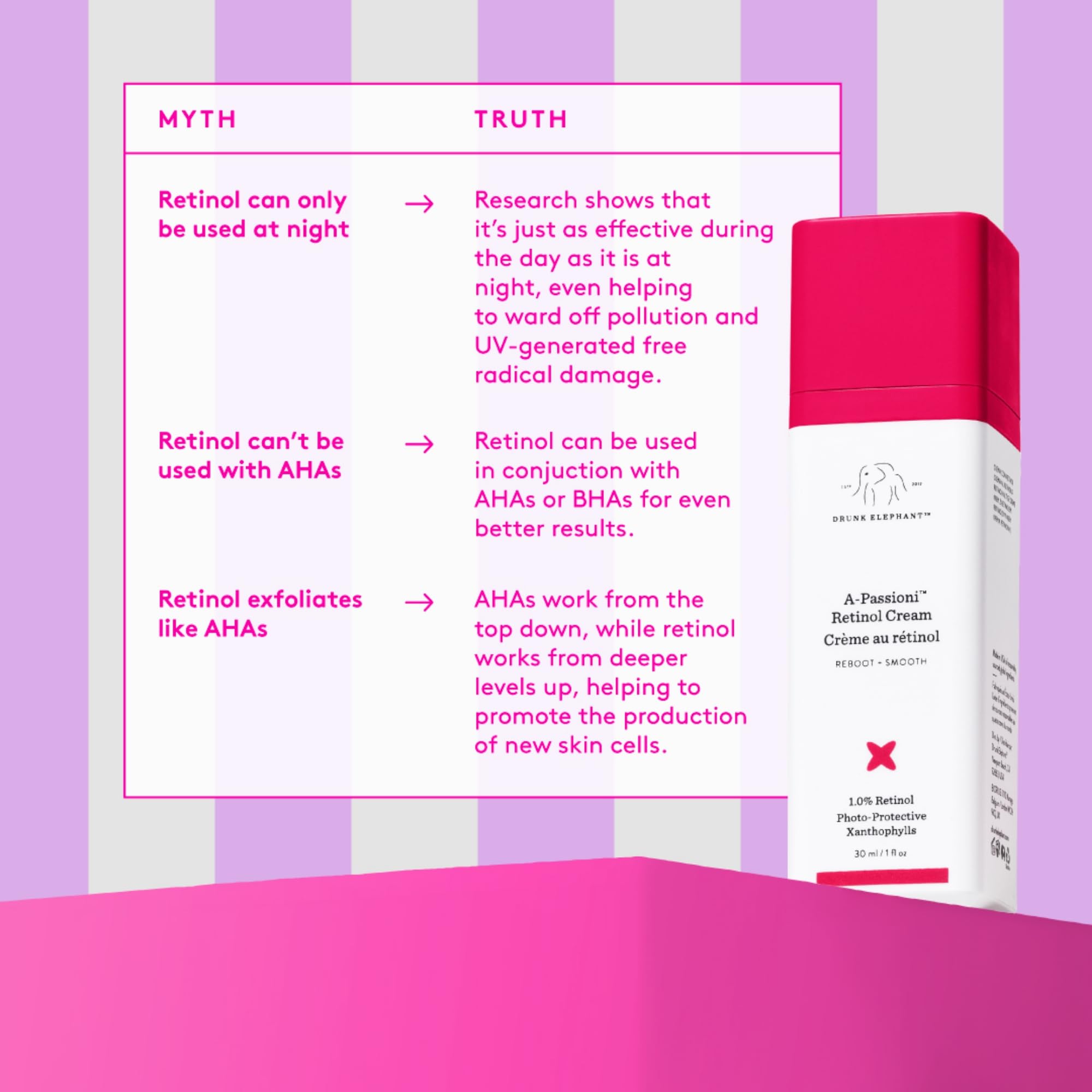 Drunk Elephant label close-up listing 1% retinol and clean formulation benefits