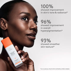 Drunk Elephant activated serum texture on fingertip highlighting smooth hydration