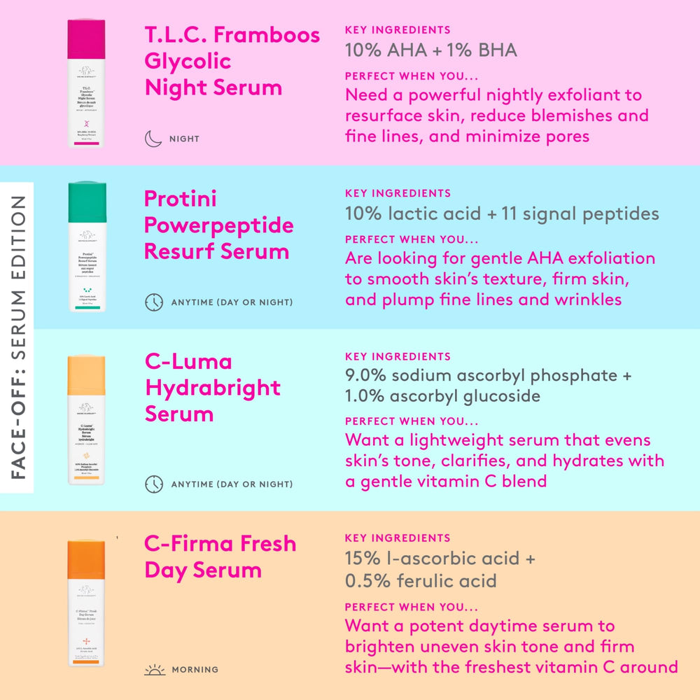 Drunk Elephant serum in nighttime bathroom routine setting illustrating evening use