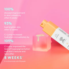 Drunk Elephant serum texture on skin surface for smooth hydration