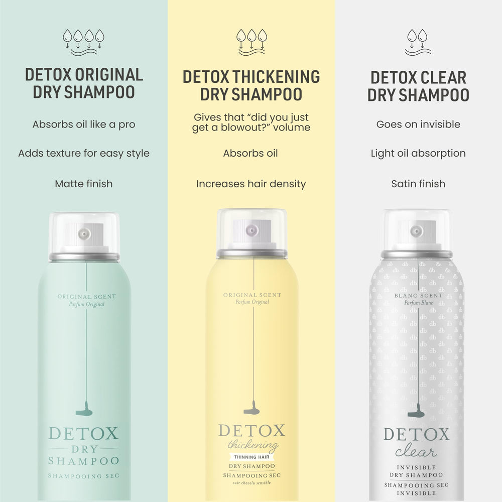 Drybar Detox size comparison with everyday items showing jumbo 7.6 oz convenience