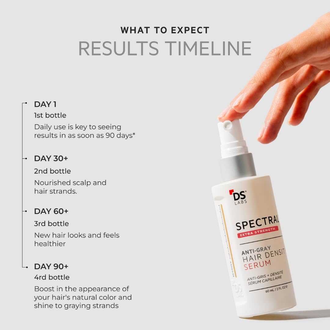 DS Laboratories ingredient layout showing key actives and clarity benefit