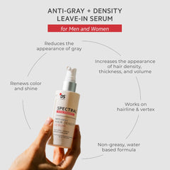 DS Laboratories applying serum to scalp illustrating easy leave-in use benefit