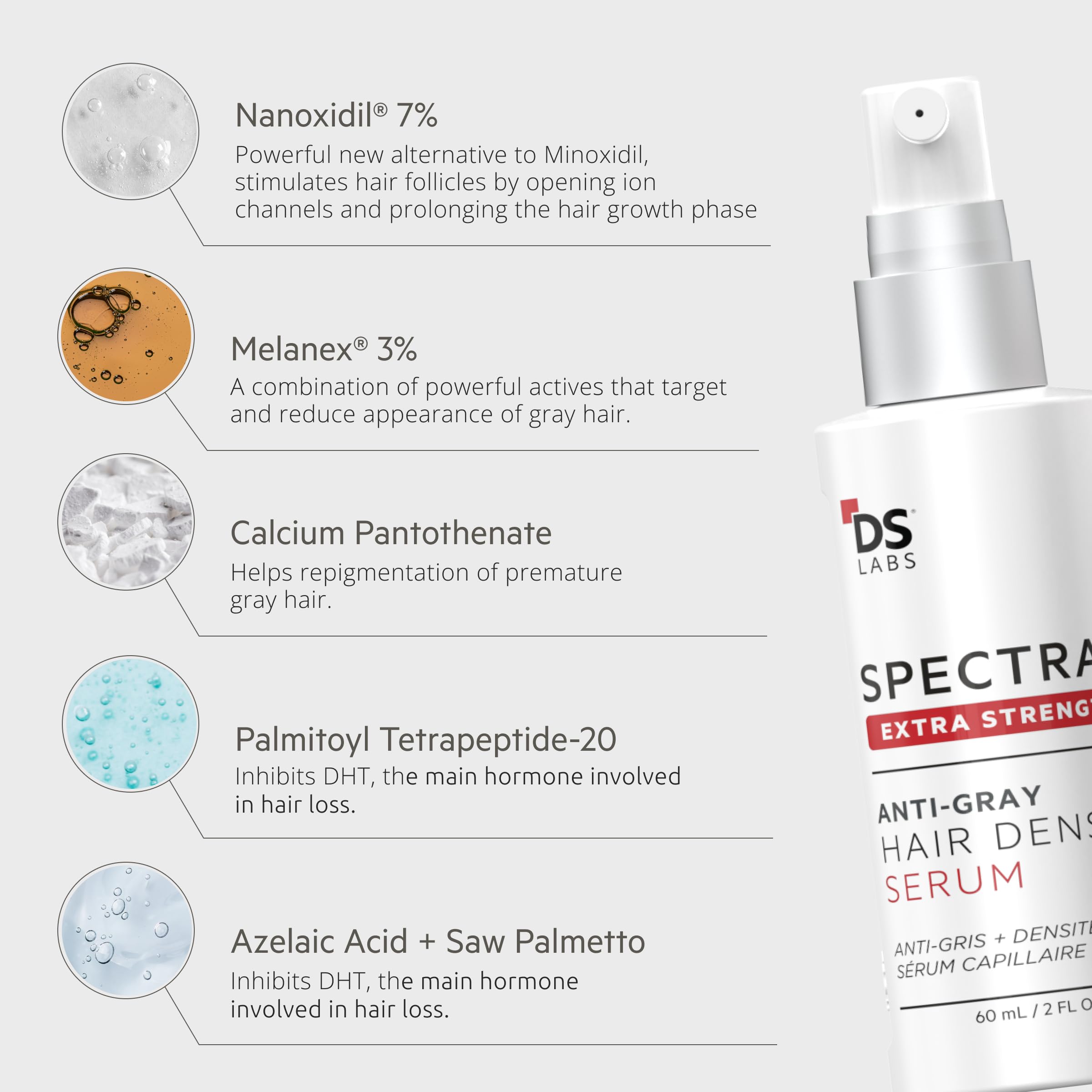 DS Laboratories 60mL bottle next to common items showing compact travel-friendly benefit