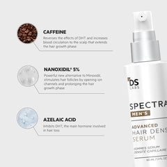 DS Laboratories three-pack arrangement emphasizing supply and consistent-use benefit