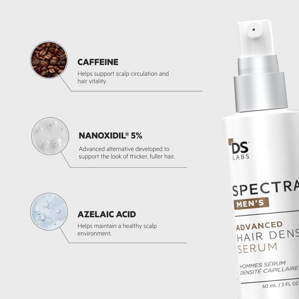 DS Laboratories label ingredients close-up highlighting Nanoxidil and supportive actives benefit