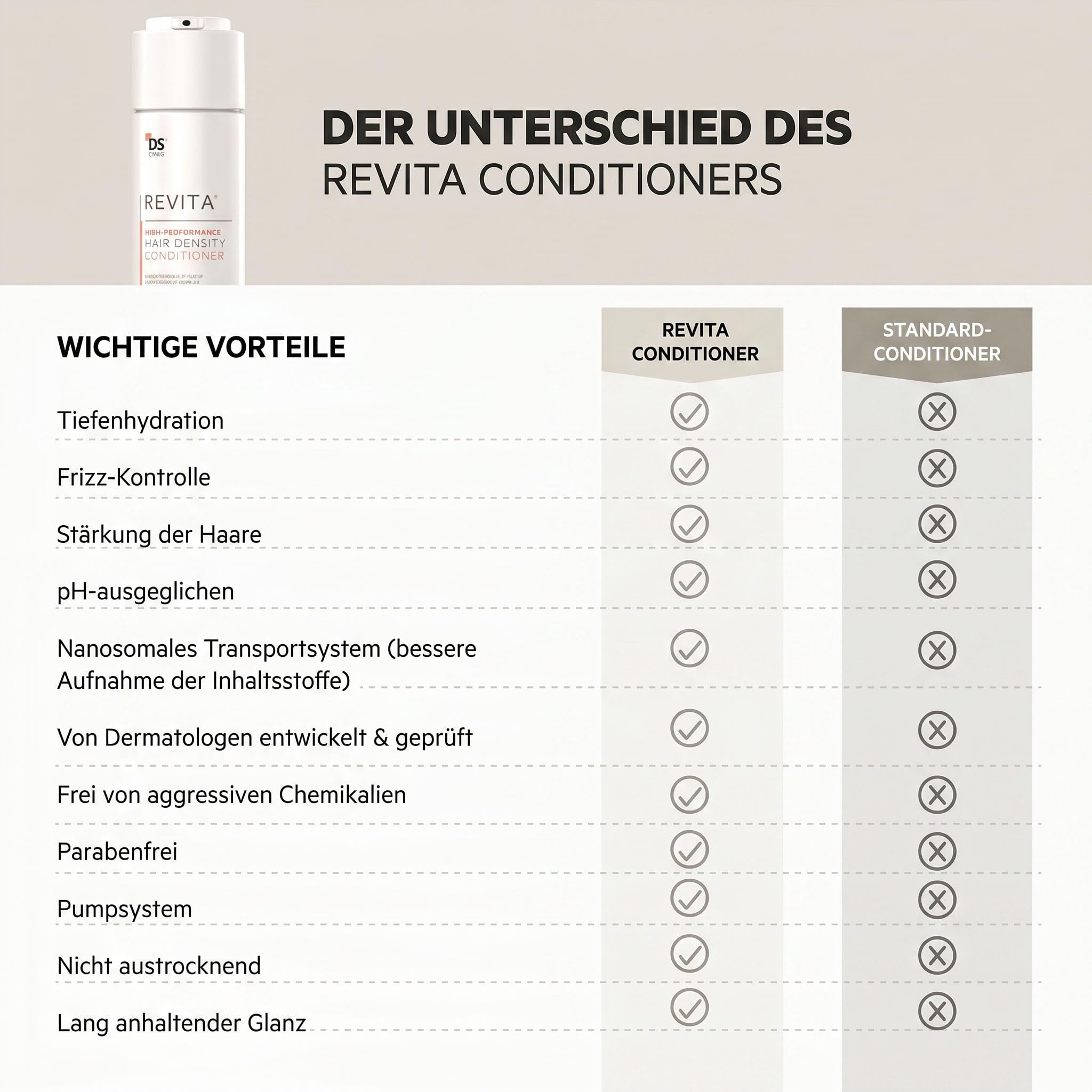 DS Laboratories creamy conditioner texture closeup showing lightweight hydration