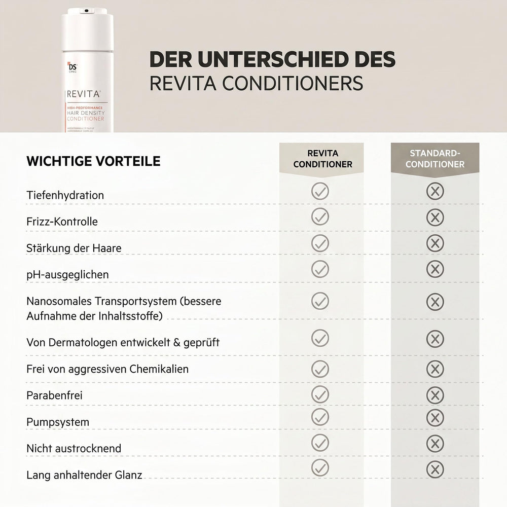 DS Laboratories creamy conditioner texture closeup showing lightweight hydration
