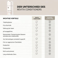 DS Laboratories creamy conditioner texture closeup showing lightweight hydration