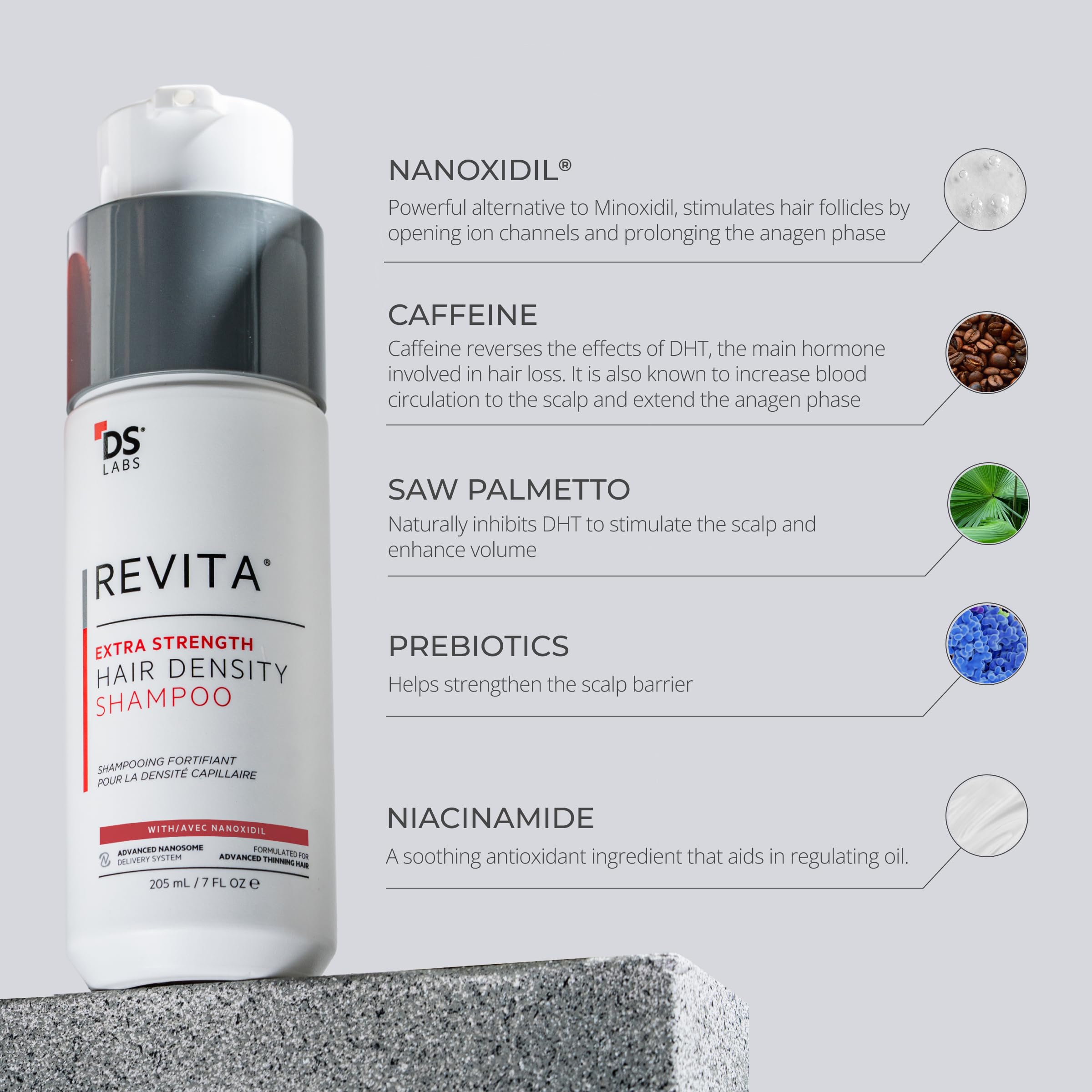 DS Laboratories Revita label detail highlighting active ingredients and benefits