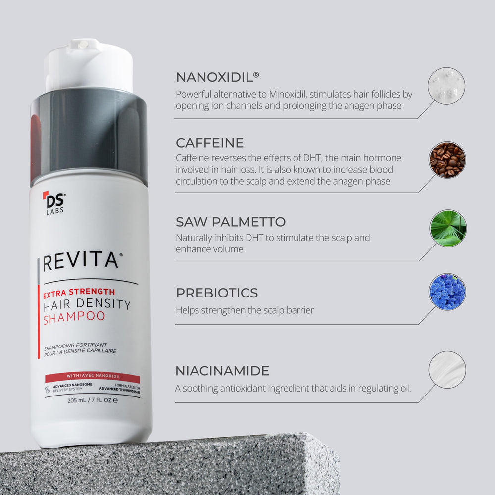 DS Laboratories Revita label detail highlighting active ingredients and benefits