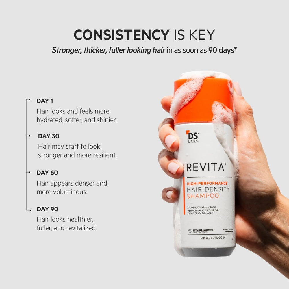 DS Laboratories shampoo poured into palm showing silky consistency for easy application
