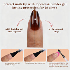 Dsixnails nails under UV light illustrating optional hardening for longer wear