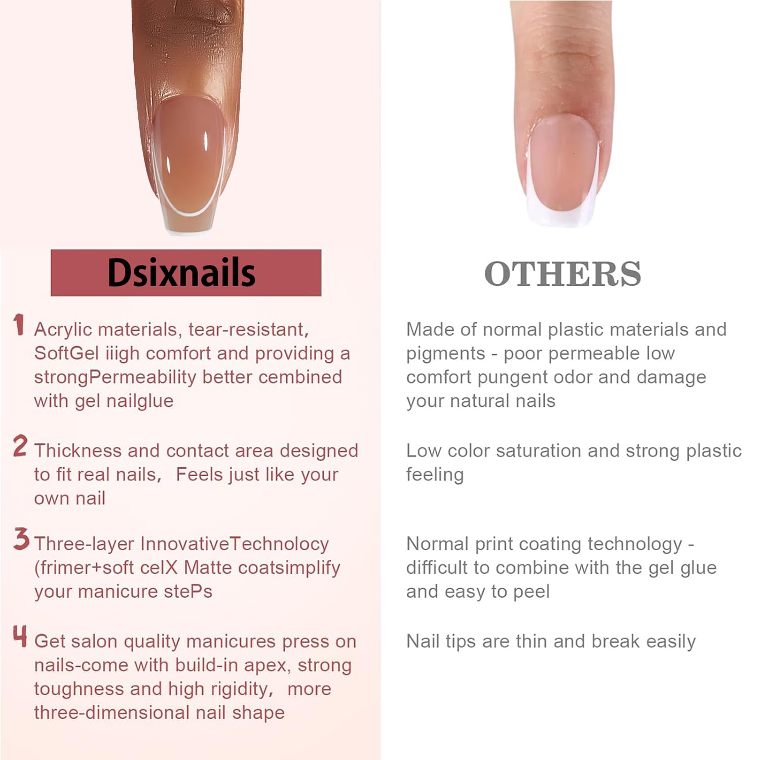 Dsixnails cured under UV light displaying hardened, glossy finished tips