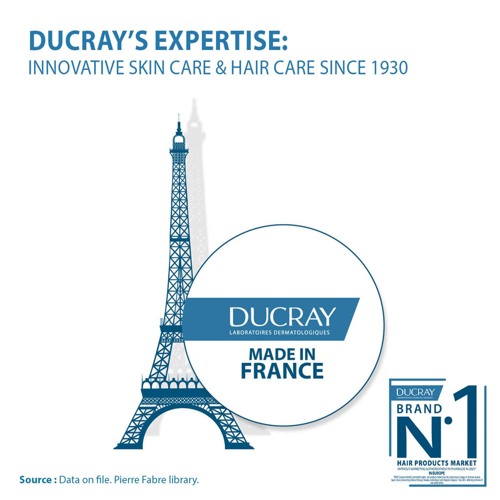 Ducray Creastim placed on bathroom shelf indicating daily routine use