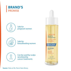 Ducray Creastim label and outer box showing formulation details