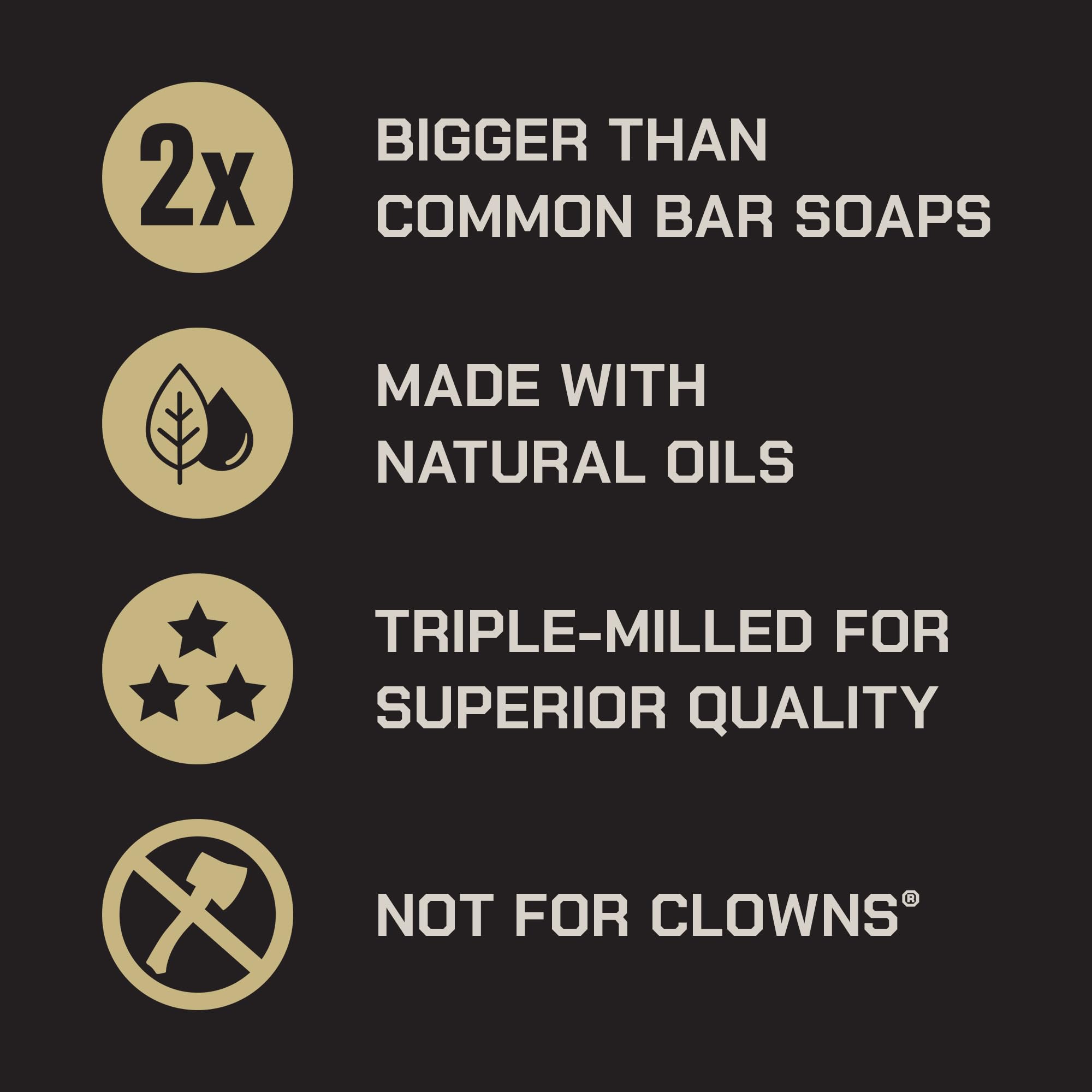 Duke Cannon Supply Co. 10 oz bar beside standard bar to show lasting value benefit