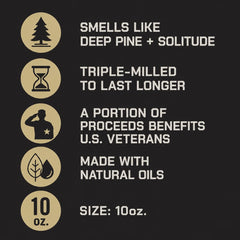 Duke Cannon soap with outdoor gear evoking rugged, fresh scent benefit