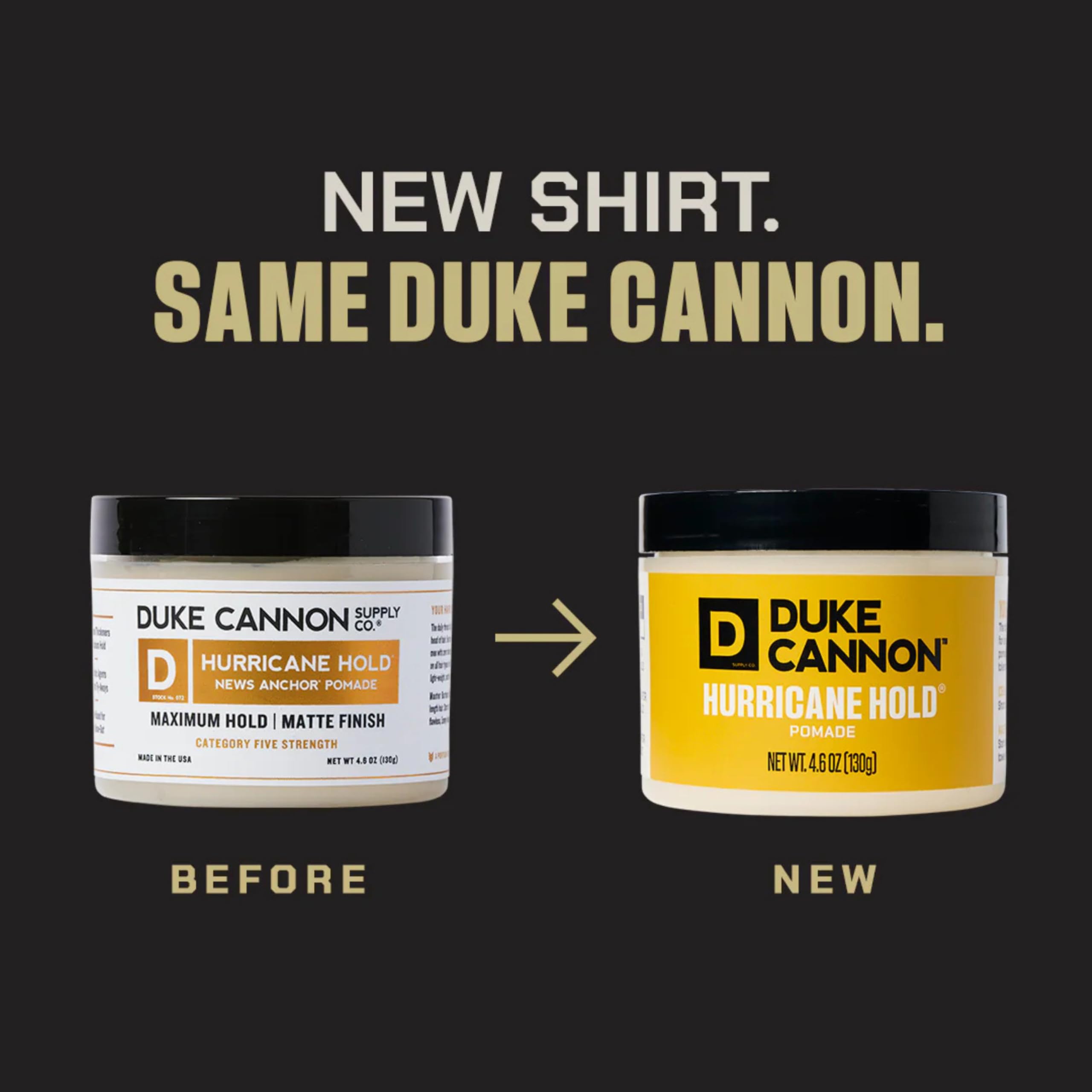 Duke Cannon open jar texture showcasing matte consistency and control
