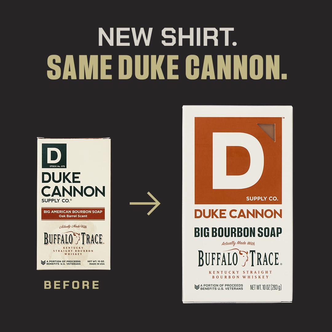 Duke Cannon close-up of single bar texture for rich lather