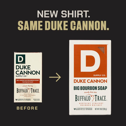 Duke Cannon close-up of single bar texture for rich lather