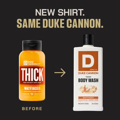 Duke Cannon back label close-up listing ingredients and usage instructions for confidence