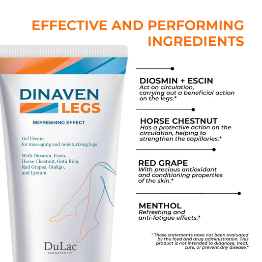 DULÀC Dinaven gel-cream texture close-up illustrating silky, fast-absorbing finish