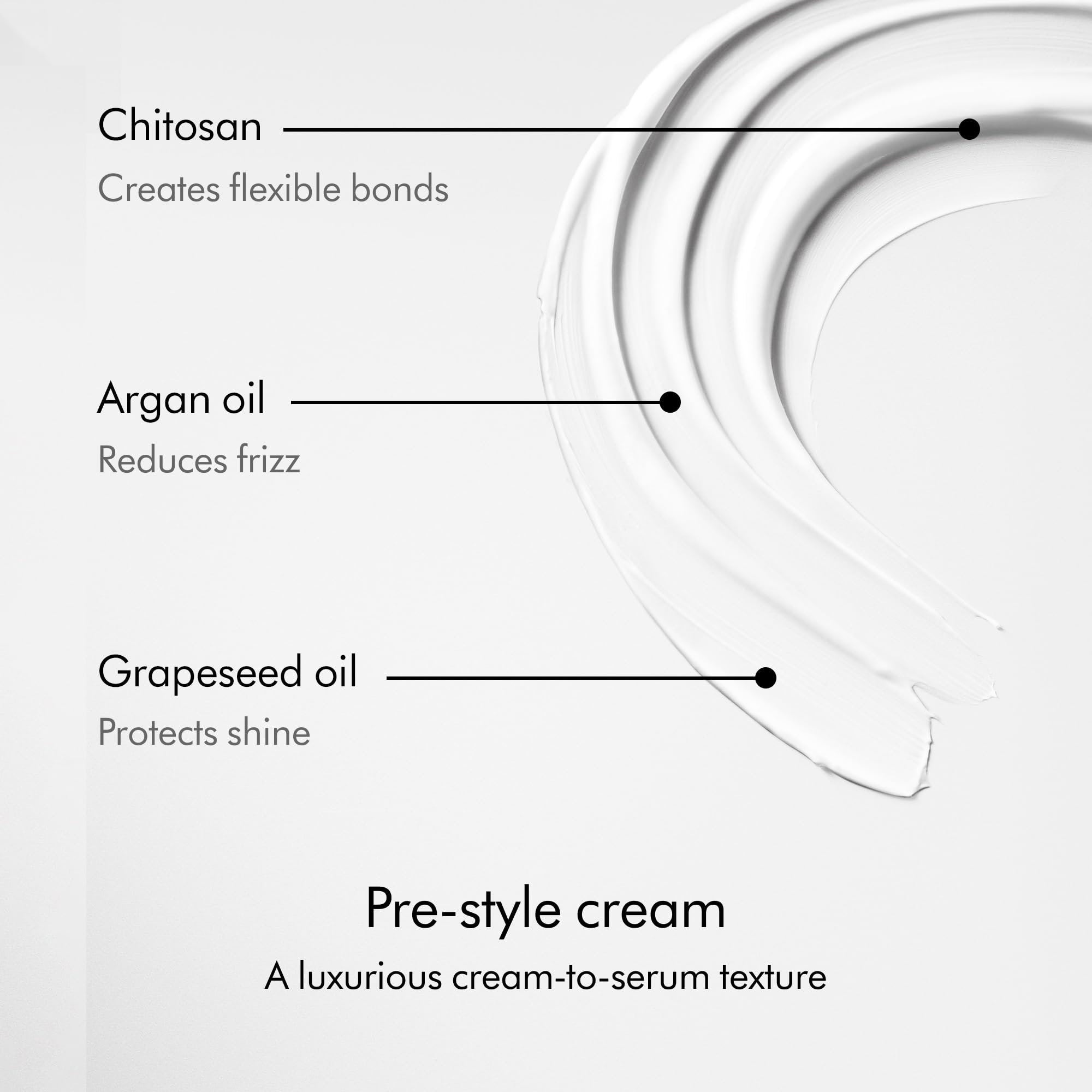 Oyster mushroom chitosan ingredient visual emphasising flexible hair support benefit