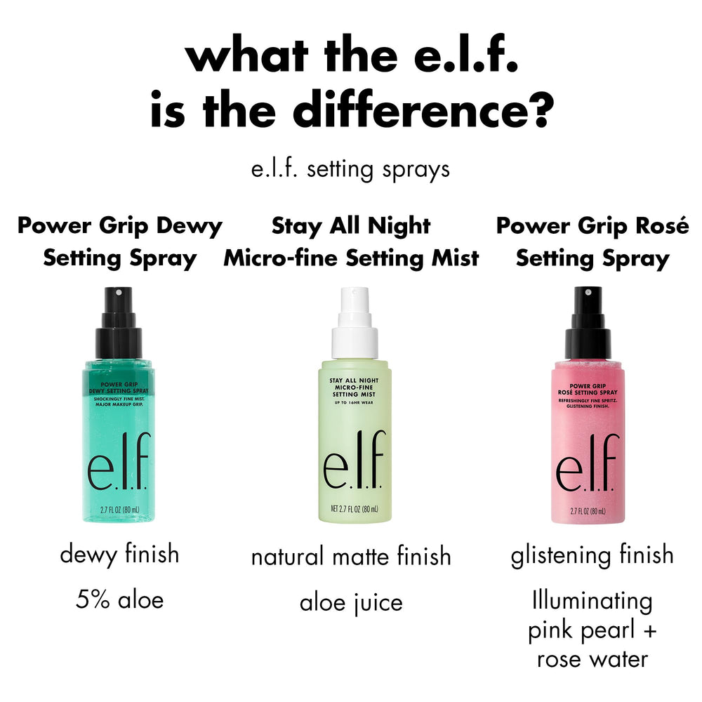 e.l.f. Power Grip Rosé setting a full-face makeup look for lasting wear