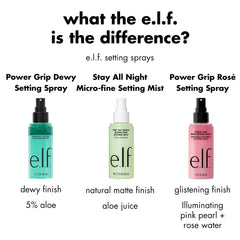 e.l.f. Power Grip Rosé setting a full-face makeup look for lasting wear