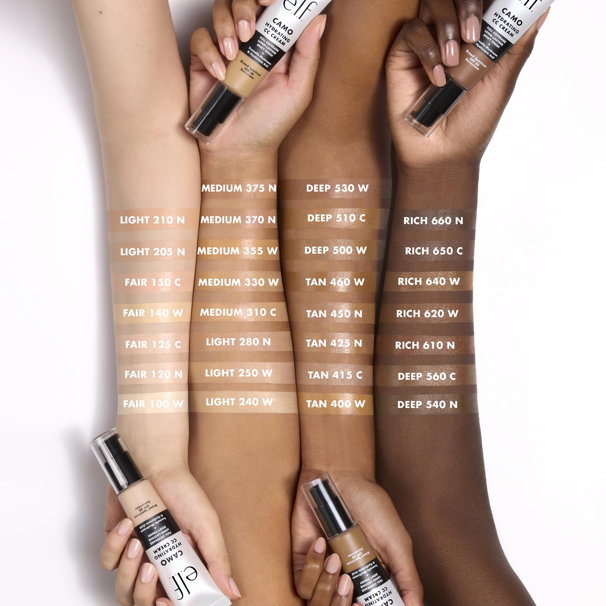 e.l.f. Hydrating Camo CC Cream pump closeup highlighting easy-dispense packaging and precise application