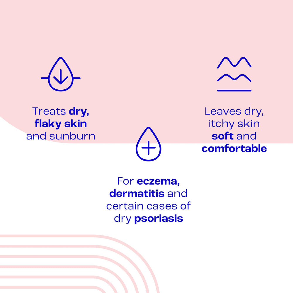 E45 application from hand to elbow demonstrating quick relief
