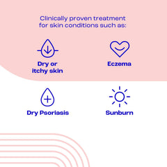 E45 cream being applied to hand soothing dry skin on contact