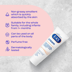 E45 cream 50g beside coin to show compact travel-friendly size