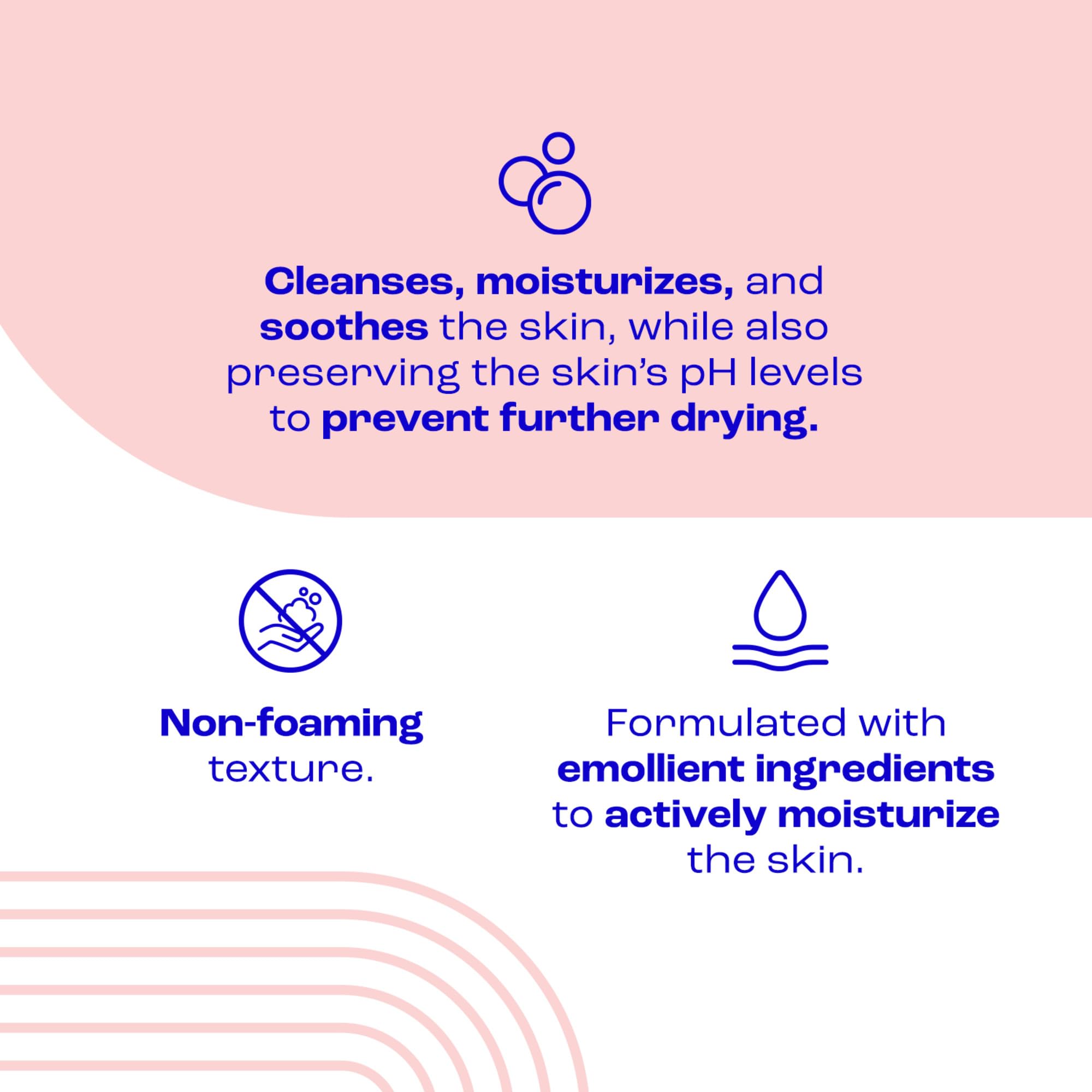 E45 creamy texture close-up showing rich non-foaming formula for hydration