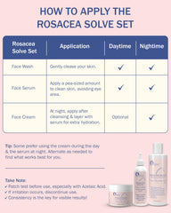 e70 set staged on bathroom counter illustrating daily routine ease